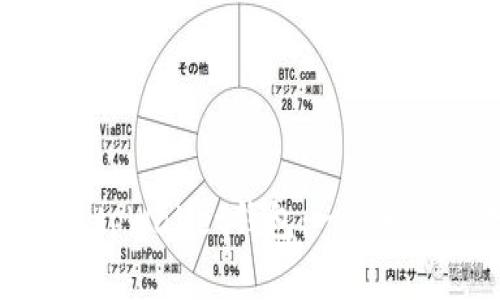 如何创建tpWallet钱包:一步一步的教程