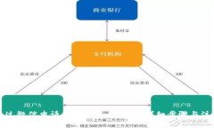 如何通过微信申请数字人民币钱包？详