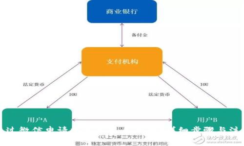 如何通过微信申请数字人民币钱包?详细步骤与注意事项