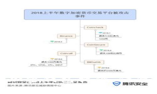 如何安全下载官方加密钱包软件,保障您的数字资产安全