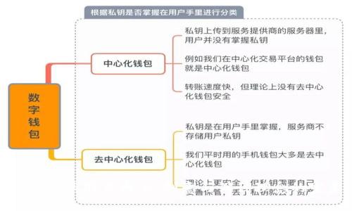 数字钱包插画图片大全:创意与设计理念的完美结合
