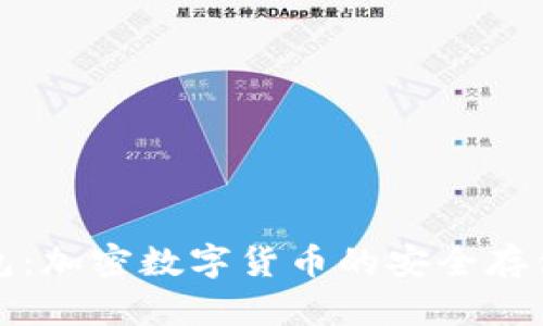 TP插件钱包:加密数字货币的安全存储解决方案