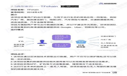 如何安全删除tpWallet中的风险资产
