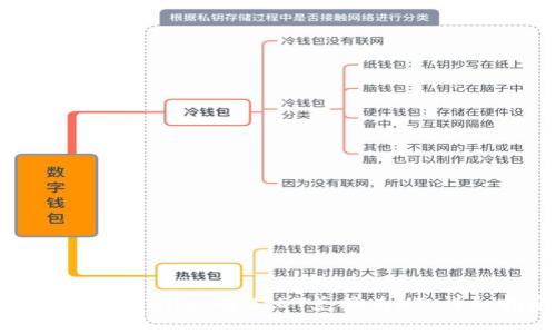 如何在tpWallet将USDT兑换为HT:详细指南