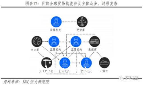 tpWallet:深圳领先的钱包安全解决方案提供商