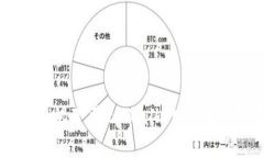 安卓手机下载tpWallet的详细指南