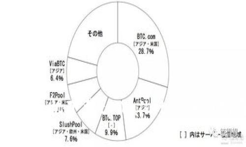 安卓手机下载tpWallet的详细指南