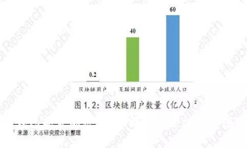 抖音钱包能否加密?全面解析安全性与加密功能