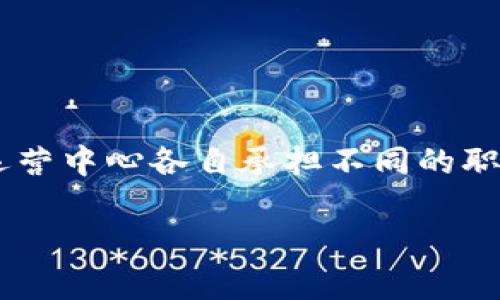   tpWallet深圳运营中心地址及详细信息解析 / 
 guanjianci tpWallet, 深圳运营中心, 运营中心地址, 区块链钱包 /guanjianci 

tpWallet简介
tpWallet是一款功能强大的区块链数字钱包，旨在为用户提供安全便捷的数字资产存储和交易服务。随着区块链技术的发展，数字资产的需求逐渐增加，tpWallet应运而生，成为了众多用户的首选。其深圳运营中心作为重要的一个分支，为用户提供了本地化的服务和支持。

tpWallet深圳运营中心的地理位置
tpWallet深圳运营中心位于深圳市南山区，该地区是深圳的科技中心，聚集了大量的科技公司与创业团队。具体地址为南山区科技园某某大厦，这里交通便利，靠近地铁站，使得用户和合作伙伴都能够迅速到达。

tpWallet深圳运营中心的功能与服务
深圳运营中心的主要职能包括用户咨询、技术支持、市场拓展以及合作伙伴管理等。用户可以在这里获得所需的技术支持，包括钱包的使用指导、资产管理和安全防护等方面的咨询。并且，运营中心还负责本地区的市场推广和用户拓展，以吸引更多的用户加入使用tpWallet。

tpWallet的安全性
作为一款区块链数字钱包，tpWallet在安全性方面投入了大量资源。运营中心的团队由一群经验丰富的专业人士组成，他们不断监控钱包的安全漏洞，同时更新和安全策略。该钱包采用了多重签名、冷钱包存储、数据加密等多种安全技术，确保用户的数字资产安全无忧。

tpWallet用户反馈与社群建设
tpWallet非常重视用户的反馈，其深圳运营中心定期会组织用户交流会，听取用户的意见和建议。在社群建设方面，tpWallet建立了多个社交媒体平台，用户可以在这些平台上交流使用心得，获得最新的行业动态，增强用户之间的互动与联系。

常见问题解答

1. 如何前往tpWallet深圳运营中心？
前往tpWallet深圳运营中心非常方便。使用公共交通时，用户可以选择乘坐地铁到南山区科研路地铁站下车，从该地铁站步行十分钟即可到达中心。此外，各大公交线路也能直接到达附近的站点。
如果用户自驾车前往，建议使用导航软件输入具体地址，附近有多个停车场供使用。

2. tpWallet提供哪些类型的技术支持？
tpWallet在技术支持方面提供了多种服务，包括但不限于：
ul
  li钱包安装指导：帮助用户下载、安装并注册使用tpWallet。/li
  li资产管理建议：为用户提供资产管理和投资策略的咨询。/li
  li安全建议：提供关于数字资产安全的指导，告知用户如何防范风险。/li
  li故障排除：用户在使用中遇到问题时，可以寻求技术团队的帮助，快速解决使用中的障碍。/li
/ul

3. 如何与tpWallet深圳运营中心取得联系？
用户可以通过多种方式与tpWallet深圳运营中心取得联系：
ul
  li电话咨询：中心提供客服电话，用户可拨打热线进行咨询。/li
  li邮件联系：用户可以通过官方邮箱发送邮件，技术团队会及时回复。/li
  li社交媒体：通过tpWallet的官方社交媒体平台进行互动，获取更方便的支持。/li
/ul

4. tpWallet有哪些其他运营中心？
除了深圳运营中心，tpWallet在全国范围内设有多个运营中心，主要分布在北京、上海、广州、杭州等科技发达的城市。这些运营中心各自承担不同的职责，包括用户服务、市场推广及技术支持。每个中心都会依据当地市场的需求进行针对性的运营，以满足各地用户的需求。

以上是关于tpWallet深圳运营中心的详细信息及常见问题解答，帮助用户更好地了解此钱包及其服务。