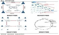 第一数字钱包：全面解析数字货币的安