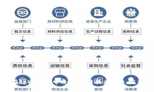 如何在tpWallet中将USDT转换为BNB:完整指南