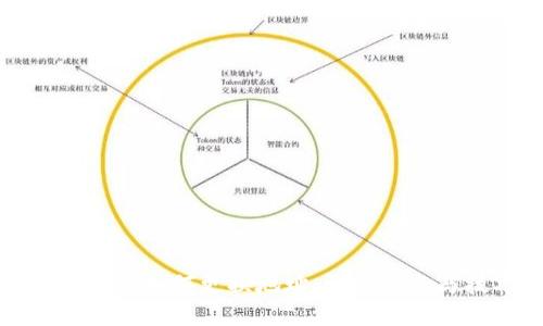 tpWallet如何更换地址:详细指南与技巧
