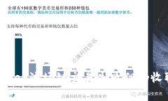  如何解决tpWallet波场链交易失败但仍收