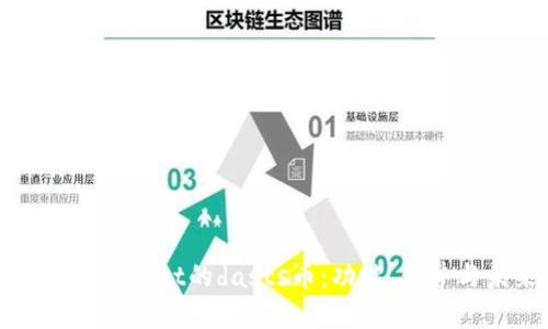 全面解析tpWallet的dasts币：功能、优势与未来前景