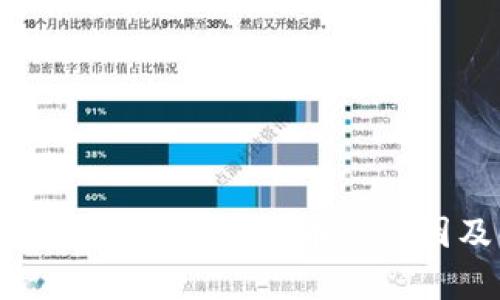 tpWallet助记词恢复后没币的原因及解决方案