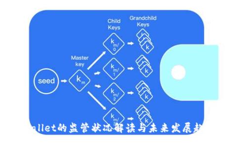 tpWallet的监管状况解读与未来发展趋势分析