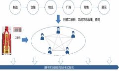 tpWallet不显示代币图标的解决方案与常
