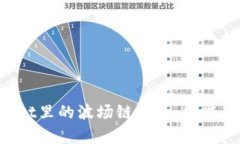 全面解析tpWallet里的波场链主页：功能