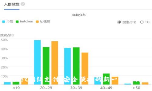 tpWallet指纹支付:安全便捷的新一代支付方式