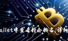 如何在tpWallet中查看持仓排名：详细指
