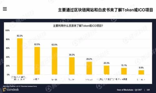 tpWallet支持JST的详细解析与使用指南