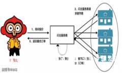 如何将资金转账至数字人民币钱包：详