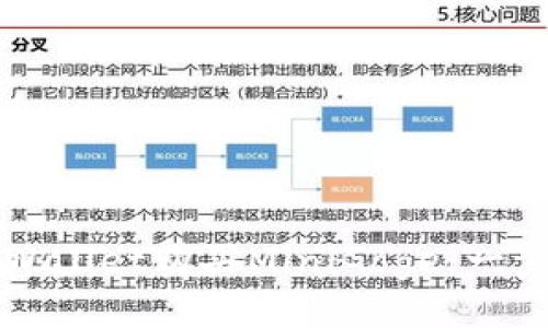 如何通过tpWallet购买MiniGoge:一步步详细指南