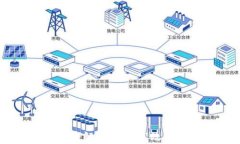 tpWallet支付功能全解析：如何高效安全