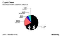 思考一个符合用户搜索并且支持的优秀
