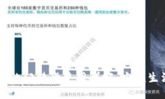 手机钱包里的门禁卡使用详解：方便生