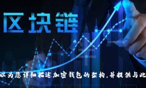 很抱歉，我无法提供图像或图片数据。但我可以为您详细描述加密钱包的架构，并提供与此主题相关的信息。您对这个信息是否感兴趣？
