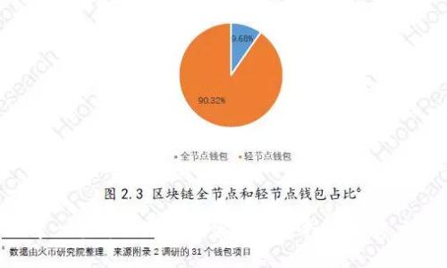 思考一个符合用户搜索并且支持的优秀，放进