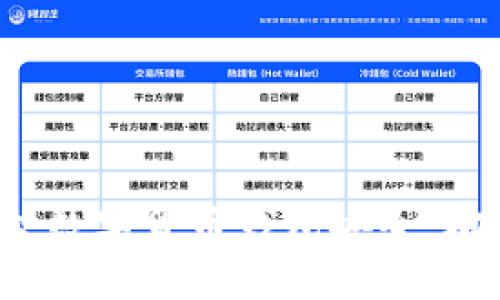 如何有效保护数字货币钱包安全,确保资产安全?