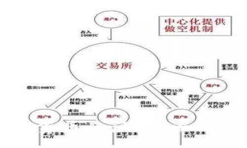 :
钱包与数字货币的区别:深入解析与对比