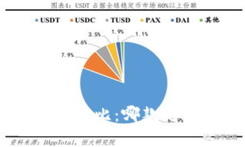 Bitkeep钱包与TPWallet对比:哪款更适合你的数字资产管理?