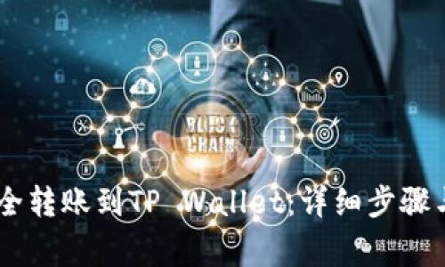如何将USDT安全转账到TP Wallet:详细步骤与常见问题解答