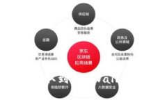 如何将BNB提取到TP Wallet：一步步指南