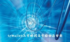 tpWallet上市时间与市场动态分析