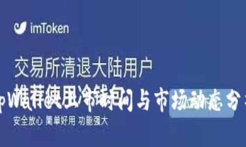 tpWallet上市时间与市场动态分析