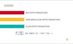 tpWallet买币支付矿工费的详细指南