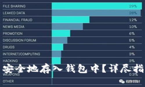 如何将狗狗币安全地存入钱包中?详尽指南与实用技巧