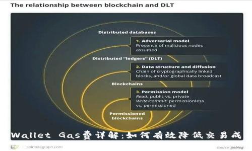 tpWallet Gas费详解:如何有效降低交易成本