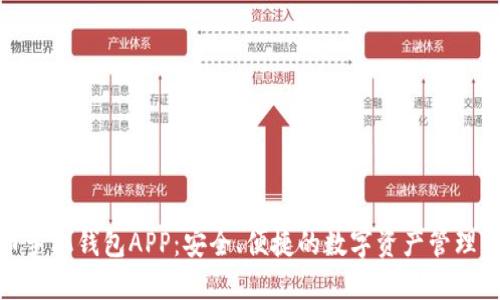 数字货币手机钱包APP:安全、便捷的数字资产管理解决方案