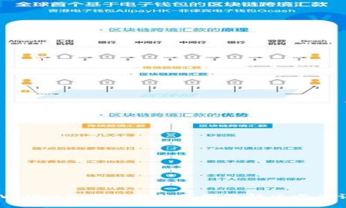 tpWallet签名失败的原因及解决方案详解