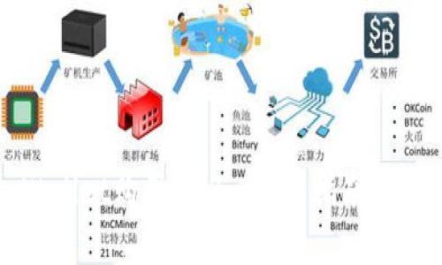 如何使用tpWallet购买BNB: 完整指南与常见问题解答