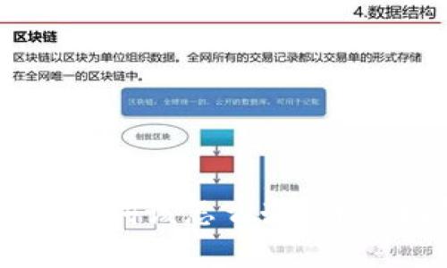 忘记tpWallet助记词该怎么办?详细指导与解决方案
