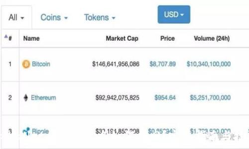 tpWallet身份钱包名如何找回?完整指南与技巧