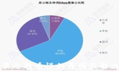 tpWallet最近转币慢的原因及解决方案解