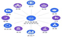如何在tpWallet中查看观察包