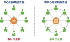 如何在tpWallet中删除转账记录：详细指